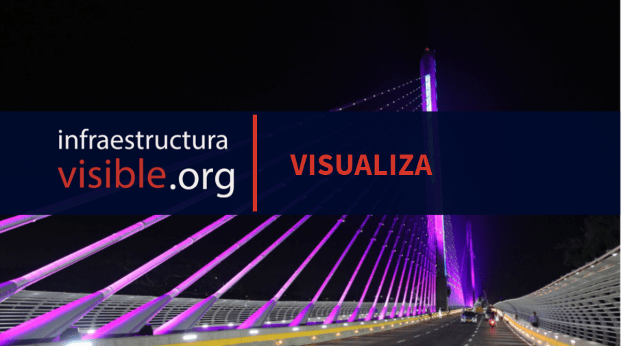 Visualiza - Infraestructura Visible